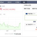 겐조스타일