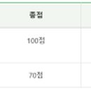 협미래교육연구소