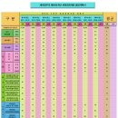 배양태양광발전소 이미지