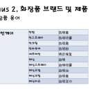 중국어 이미지