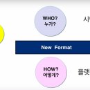 플랫폼 시대, 어떻게 살아남을 것인가? 이미지