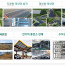 해드림이엔지