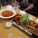 해두리치킨후평점 네이버블로그