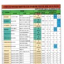 코너스톤코퍼레이션 이미지