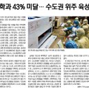 미달독 네이버블로그