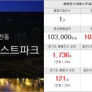사구팔구부동산공인중개사사무소 이미지