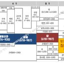 평안중기 이미지