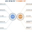 한솔이엔티 이미지