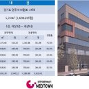 메디타운 이미지