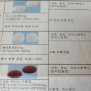 수원가톨릭약국 | 자궁근종 복강경수술 후기 수술 후 3일 입원 4일차 퇴원 비용