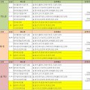 (주)튼튼