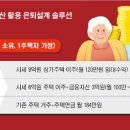 2023년 11월 11일(토요일) 경기북부출석부 이미지