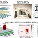 사진의온도 이미지