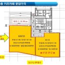 헬로방방 키즈카페 이미지