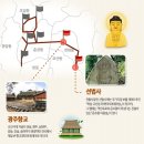 성거농업협동조합 | 위례역사길과 함께하는 이성산성