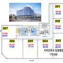 별하람풍경채공인중개사사무소 이미지