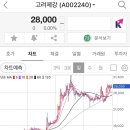 와이케이스틸 주식회사 이미지
