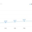 한무쇼핑(주) 이미지