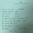 종로-연건-종로-연-212 | グッバイわたしの、曖昧な片思い