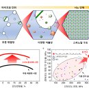 합금 이미지