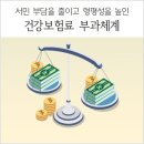 온정세무회계컨설팅 이미지