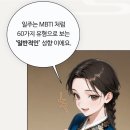 청월당