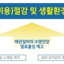 워터크린 이미지