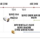 ‘세입자 몰래 대출’ 근절… 5대 은행, 임차인 ‘대항력 공백’ 메운다 이미지