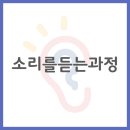 밝은귀 독일 보청기 이미지