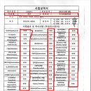 마이산홍삼 영농조합법인 이미지