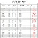 계산선 이미지