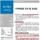 2021년 03월 30일 오늘의 한 종목 이미지