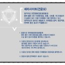 삼경MSM | [(주)삼경MSM] 건치연인 기능성 치약 사용 후기