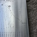 2026년6월20일 한성대암장 후기 이미지