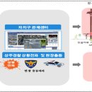 2941 이미지