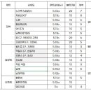 매바위