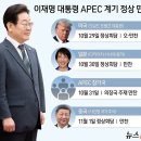 이재명 대통령 APEC 정상회담 일정 이미지