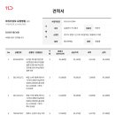 25년 07월 미화 및 간병 위생물품 구매건 확인부탁드립니다. 이미지