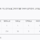 공차동암점