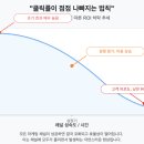 (주)제일투자컨설팅 이미지