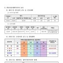삼천약국 이미지