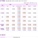 투엑스모텔 - 2300 | 투엑스모텔