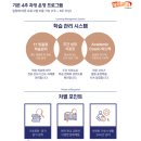 주식회사 채움에이치알디 이미지