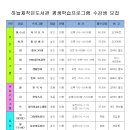 하늘채 작은도서관 이미지