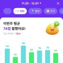 [공지] 11월 슈가케어 한 달 후기😋 혈당다이어트 방법/2.6kg 감량 솔직후기
