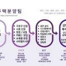 브레댄코(부천소사점)