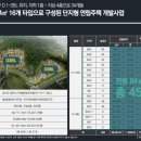 스위첸피아노 이미지