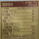 쏘아틀리에 이미지