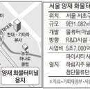 엔에스그룹 이미지