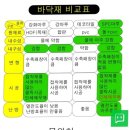 마루 이미지